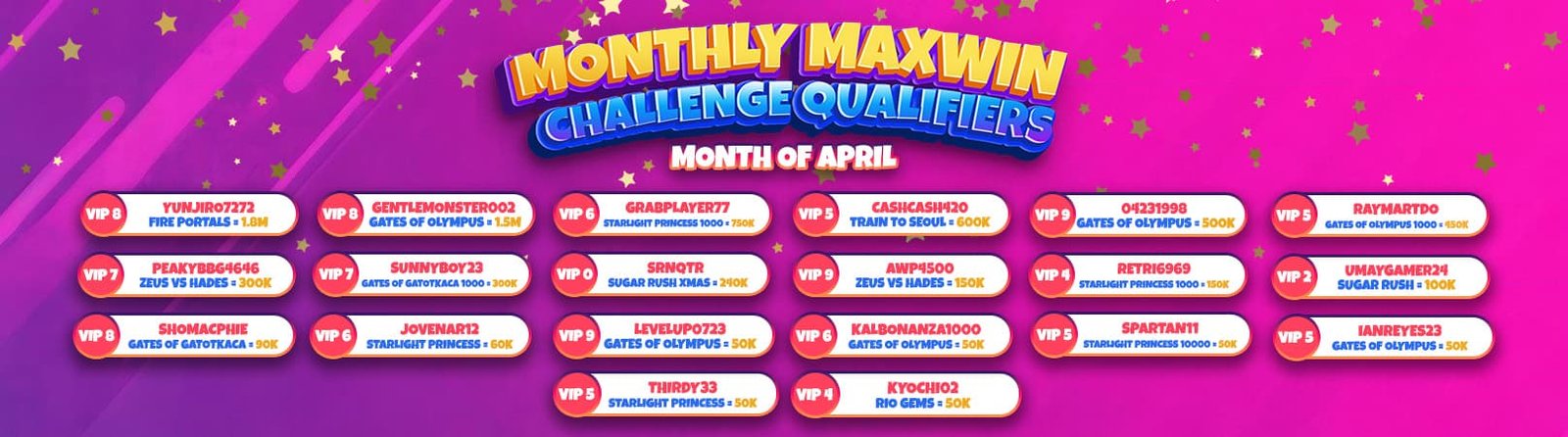 Monthly Maxwin Challenge Qualifiers - Web Version